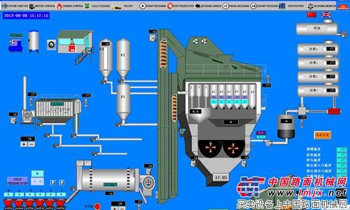 电脑包膜机 机械设备研发的关键技术与市场前景