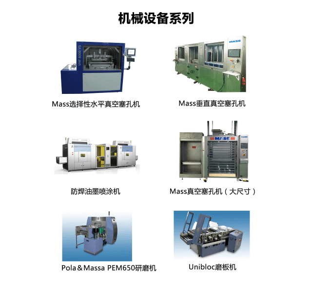 以研发之力 拓转型之路 喷涂企业机械研发的至要法则